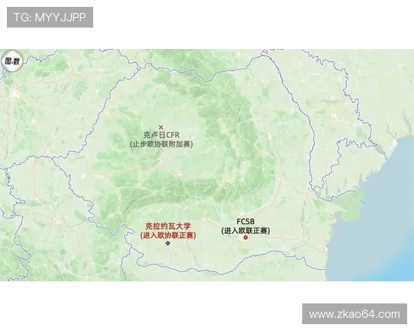 欧联地理(24-25赛季)：36队竞逐的次级俱乐部赛事